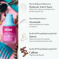 Hydration Kit (3 PC)