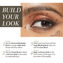 All Day Eye Kit (5 PC)