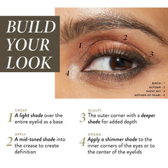 Delectables Baked Eyeshadow Palette Earthy Essentials