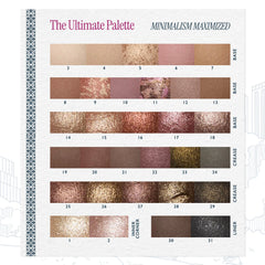 Ultimate Palette Essentials Kit - Minimalism Maximized (5PC)